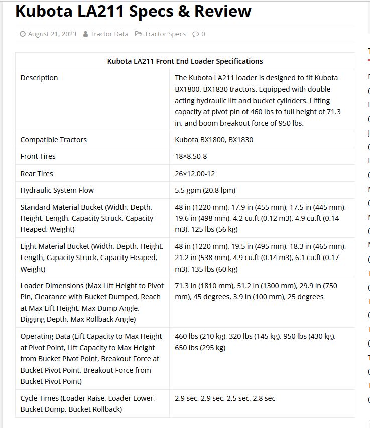 ./imagenes/INVOICE/2019/17931/SPCS KUBOTA.JPG